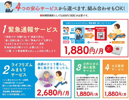 安否確認,高齢者,安否見守り,独居老人,西部ガス